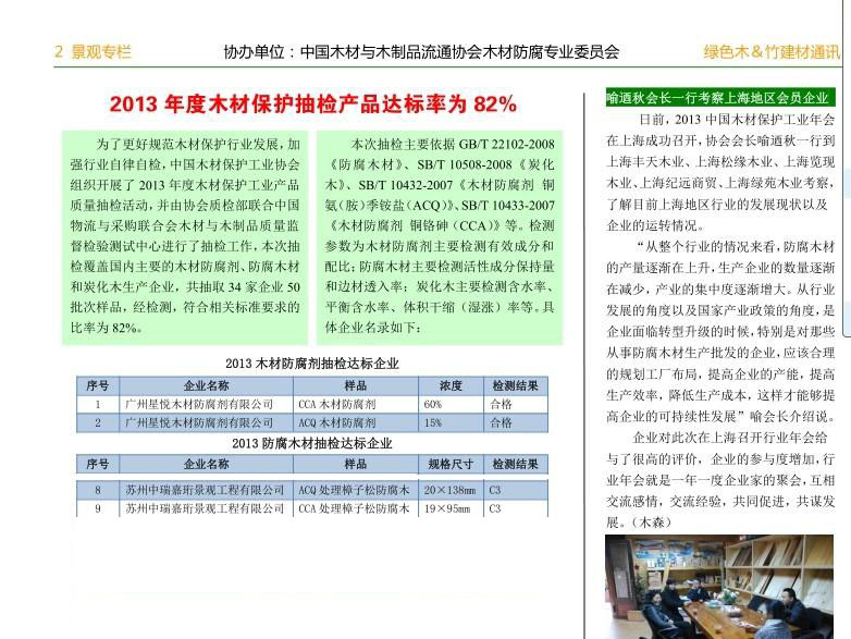 2013年中國木材保護(hù)工業(yè)協(xié)會產(chǎn)品抽檢合格證書